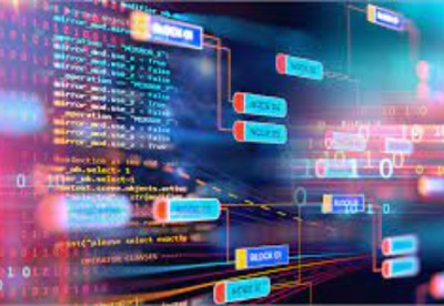 Java Program to Add Two Integers